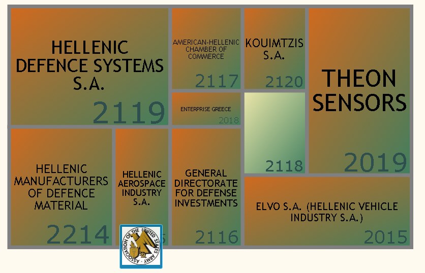 Hellenic Pavilion@AUSA 2016 Official Plan